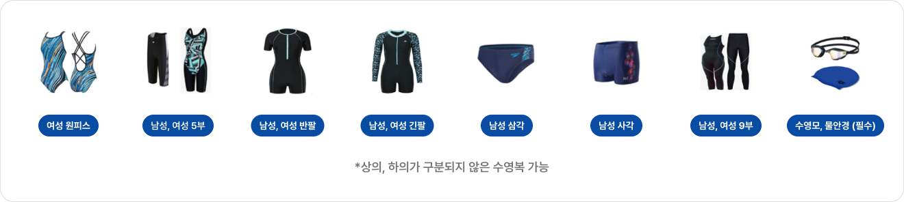 여성 원피스, 남성/여성 5부, 남성/여성 반팔, 남성/여성 긴팔, 남성 삼각, 남성 사각, 남성/여성 9부, 수영모, 물안경 (필수) - *상의, 하의가 구분되지 않은 수영복 가능